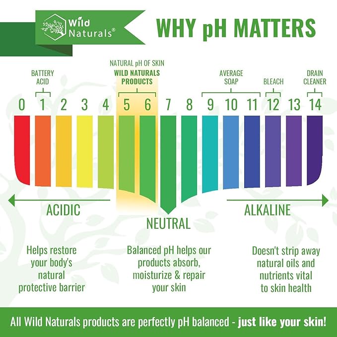 Wild Naturals Sulfate Free Conditioner : With Manuka Honey + Aloe Vera, For Hair Loss, Thinning Hair, and Itchy Dry Scalp. Anti Dandruff, Moisturizing, 98% Natural, 80% Organic Healing Plant-Based