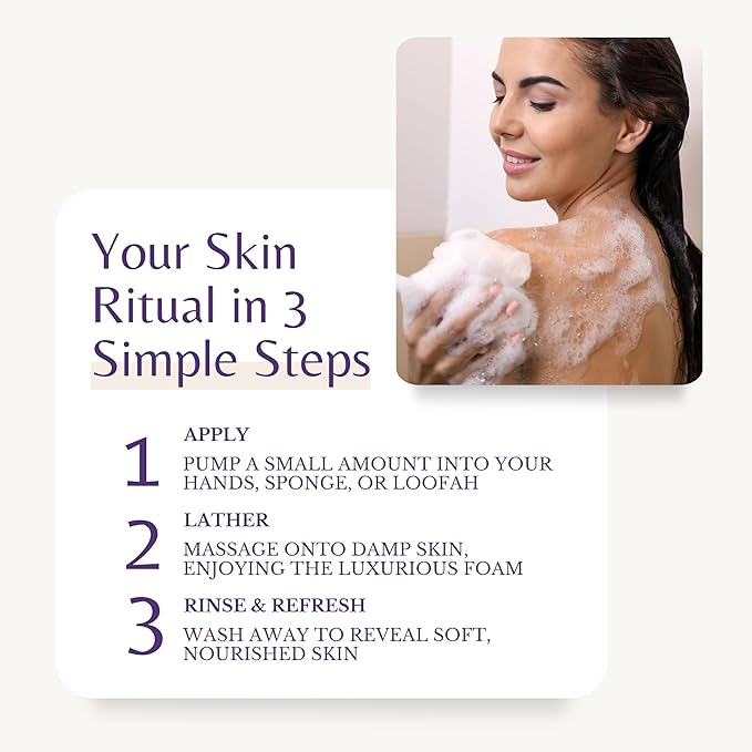 Edenika Lavender Body Wash with Vitamin E, Cleanses, Relaxes & Moisturizes, Stress Relief Shower Gel for Dry and Sensitive Skin, Women & Men, Organic & Natural, 16 fl oz