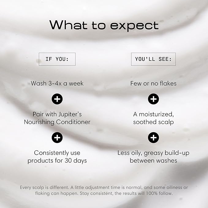 Jupiter Balancing Anti Dandruff Shampoo Duo, for Women & Men, Physician-Formulated for Flaky, Itchy, Oily, Dry Scalp, & Paraben-Free, Anti-Dandruff Shampoo with Zinc, 2 pack, 14 fl oz ea