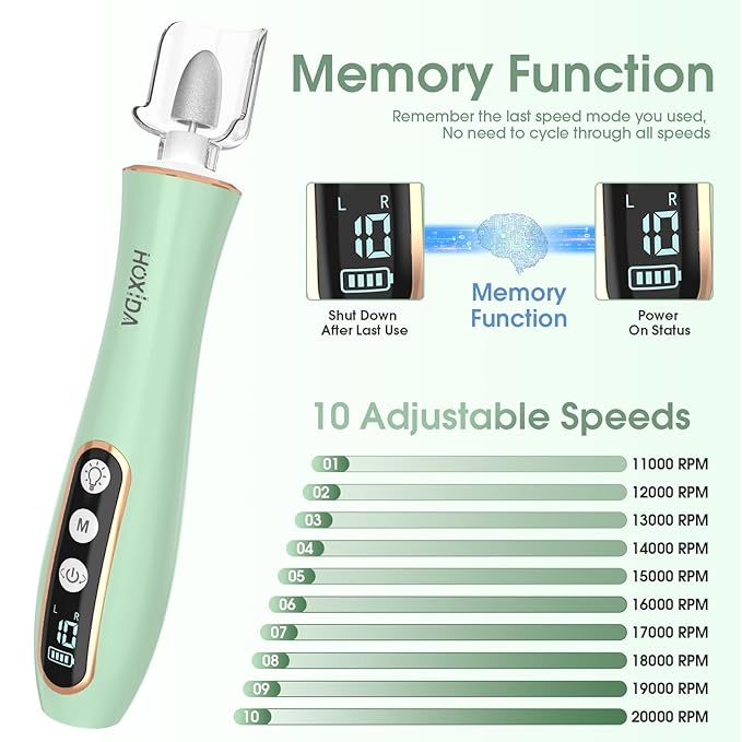 Professional Manicure Pedicure Kit with 360° LED Light&10 Speeds&Memory Mode with Case, Cordless Electric Nail Drill, Pedicure Tools for feet,Hand Foot Care Nail File for Thick Nail Toenail Cuticle