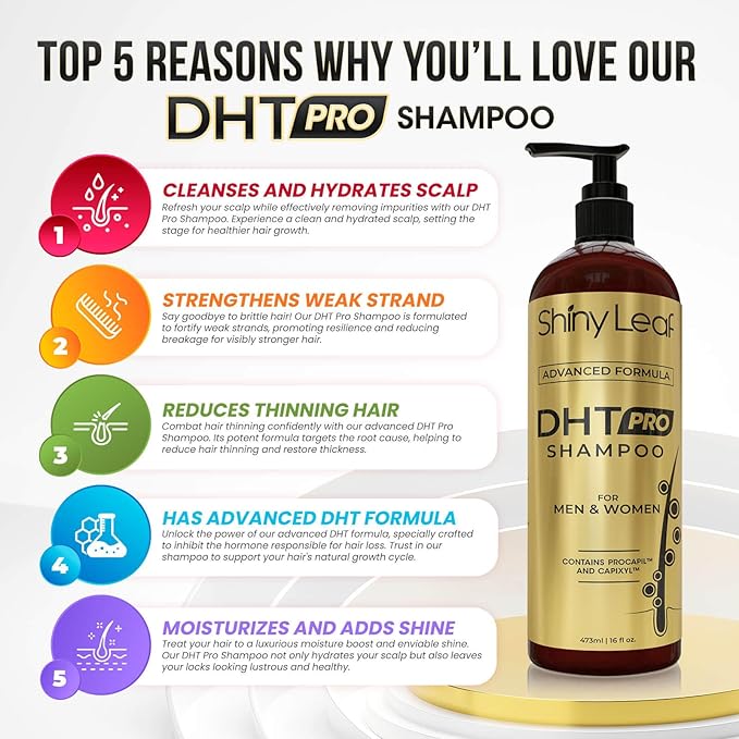 DHT Pro Shampoo Advanced Formula with Procapil and Capixyl, DHT Blockers and Natural Extracts, Anti-Thinning Shampoo for Men and Women, Revitalizes Scalp, Stimulates Follicles for Thicker Fuller Hair