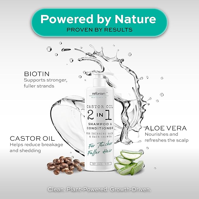 Castor Oil 2-in-1 Shampoo and Conditioner – Strengthen & Restore Hair | Clean, Sulfate-Free Formula for Thinning, Dry, or Color-Treated Hair | Volume, Softness & Scalp Health | 8oz