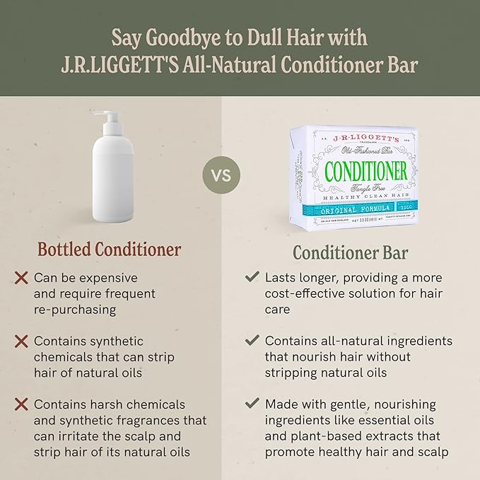 J·R·LIGGETT'S Hair Conditioner Bar, Plant Based Ingredients, Zero Waste Biodegradable, Sulfate & Cruelty Free, Leaves Hair Healthy, Clean, Soft and Conditioned, Eco Friendly Set of Three 1.75oz