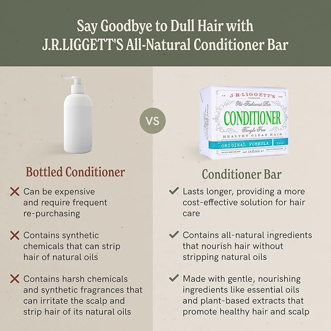 J·R·LIGGETT'S Hair Conditioner Bar, Moisturizing Conditioner Hair Bar that Leaves Hair Smooth & Tangle Free, Gives Hair a Healthy Sheen, Plant Based Ingredients, 2 Pack 1.75oz