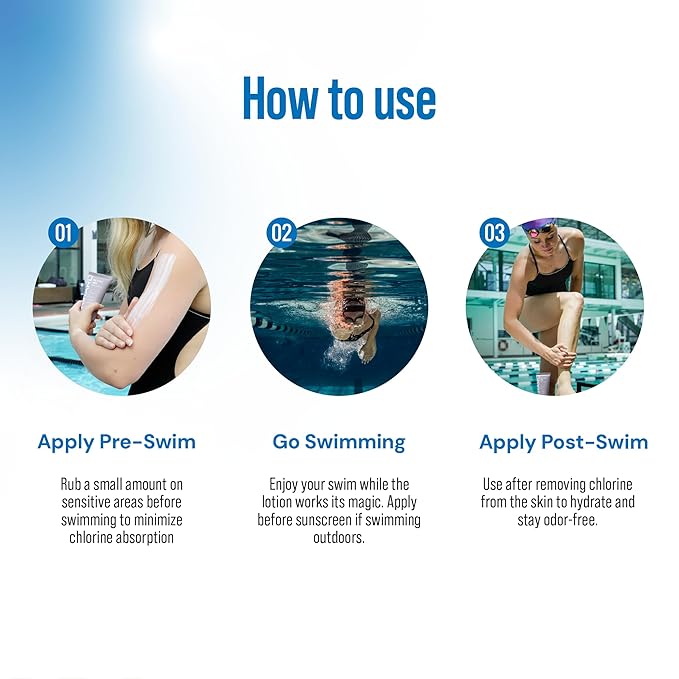 TRIHARD Chlorine Removal Body Wash and Lotion Set, Protects and Hydrates Sensitive Skin from Pool and Ocean, Pool Essentials for Pre and Post Swim Chlorine Skin Protection