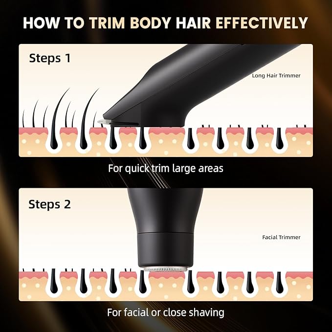 Body Hair Trimmer for Men，3 in 1 Electric Razor with Ceramic Blades, IPX7 Waterproof, USB Rechargeable, Painless Hair Removal for Face，Body，Nose，Groin, Travel Grooming Kit (Black)