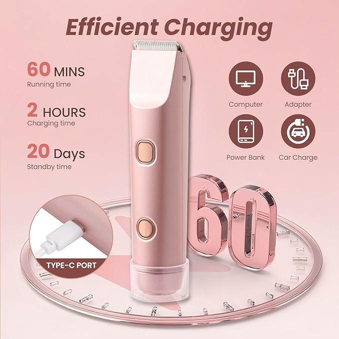 Bikini Trimmer for Women Electric Razors with IPX7 Waterproof & Low-Noise & Painless, Wet & Dry Use Electric Shaver for Women Support 60 Mins Runtime for Facial Hair Removal & Body & Intimate Areas