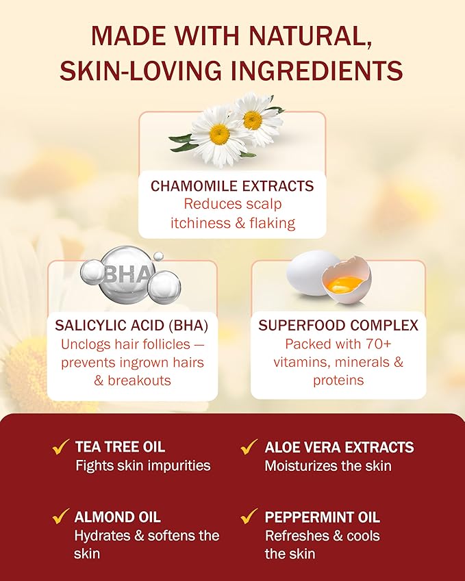 Folliculitis 3-Piece Set - Folliculitis Shampoo, Dry Scalp Serum & Body Spray with Salicylic Acid, Tea Tree Oil & Peppermint Oil - Soothes Itchy Scalp, Razor Bumps & Blemishes by e70