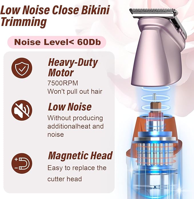 Bikini Trimmer for Women and Men,5-in-1 Wet/Dry Body Hair Trimmer,Gentle Hair Removal Shaver for Full Body Groomer,Electric Razor Shaver with USB Charge Dock-No Nick, No Cut, No Razor Burn,Pink