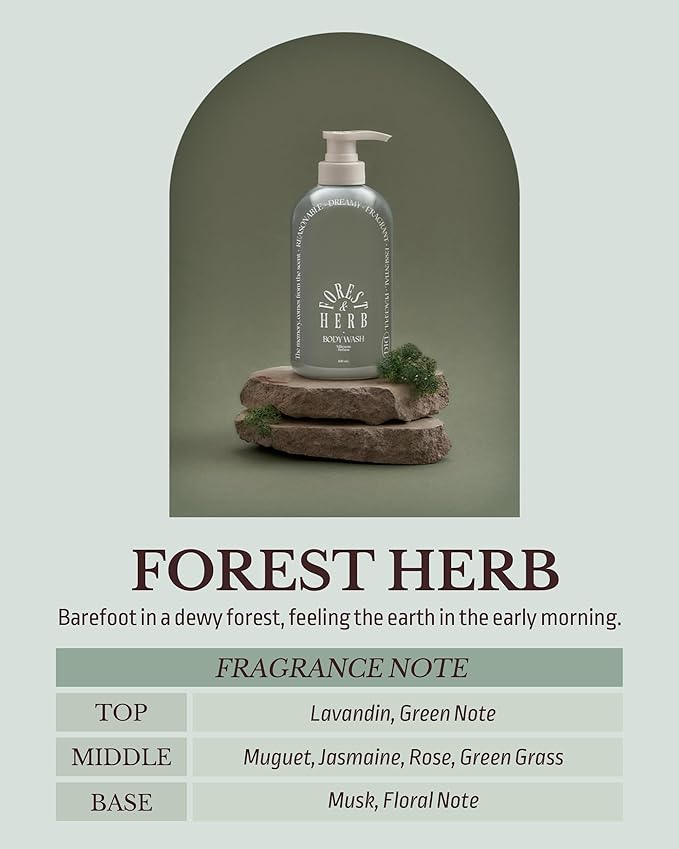 ODID Milk in Cera Perfume Body Wash - Korean Moisturizing Body Cleanser for All Skin Types - Natural Green Herb Scent - with Milk Protein and Ceramide, 16.9 fl.oz.