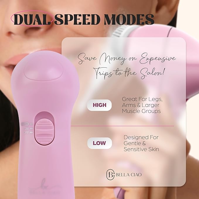 Bella Ciao 15-PC Full Body Skin Care Set with case, Facial Skin Care Products, Makeup Sponge, Facial Cleansing Brush & Body Scrubs for Women Exfoliation, Facial Cleanser for Face, Feet, Hands (Pink)