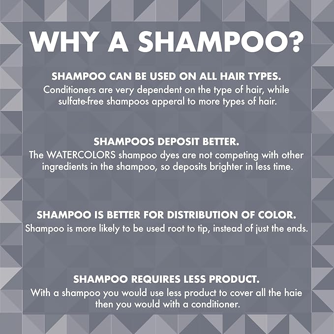 Watercolors INTENSE METALLIC Semi Permanet Color Depositing Shampoo-Sulfate & Paraben Free to Maintain & Enhance Hair Color 8 fl oz - STEEL (2 Count)