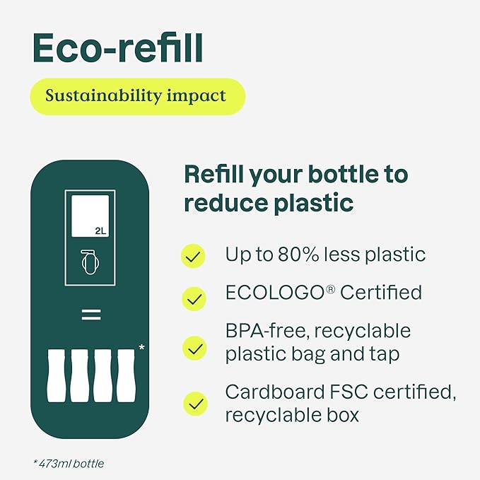 ATTITUDE Body Wash, EWG Verified Shower Gel, Dermatologically Tested, Plant and Mineral-Based, Vegan Personal Care Products, Orange Leaves, Bulk Refill, 67.6 Fl Oz