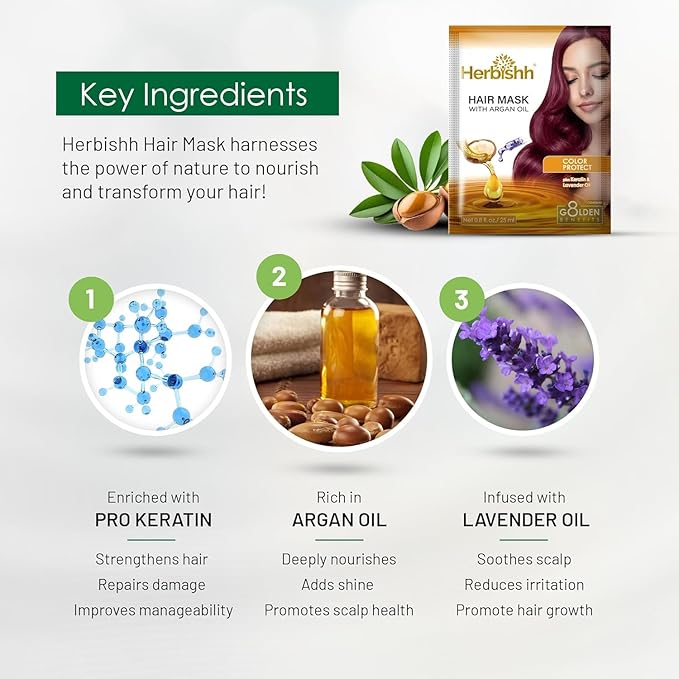 Dark Brown Rapid Infusion Hair Color Cream, Permanent Hair Dye in One Minute with Comb Applicator and Argan Oil Deep Conditioning Hair Mask 0.8 FL OZ Combo Pack