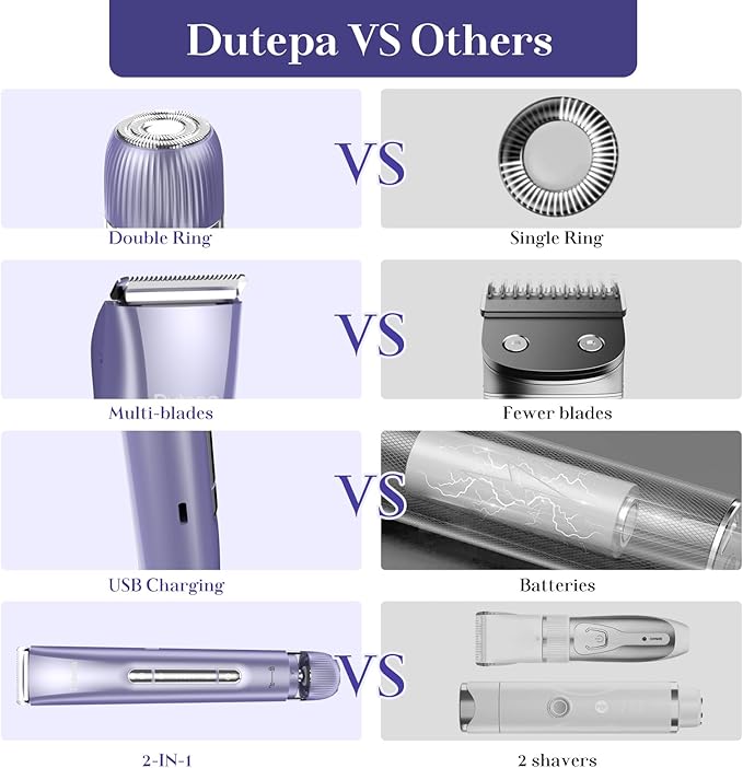 2-in-1 Electric Bikini Trimmer for Women, IPX7 Waterproof, Rechargeable Razor with Double-Edged Blade, Portable Hair Removal Shaver for Wet and Dry Use (Purple)