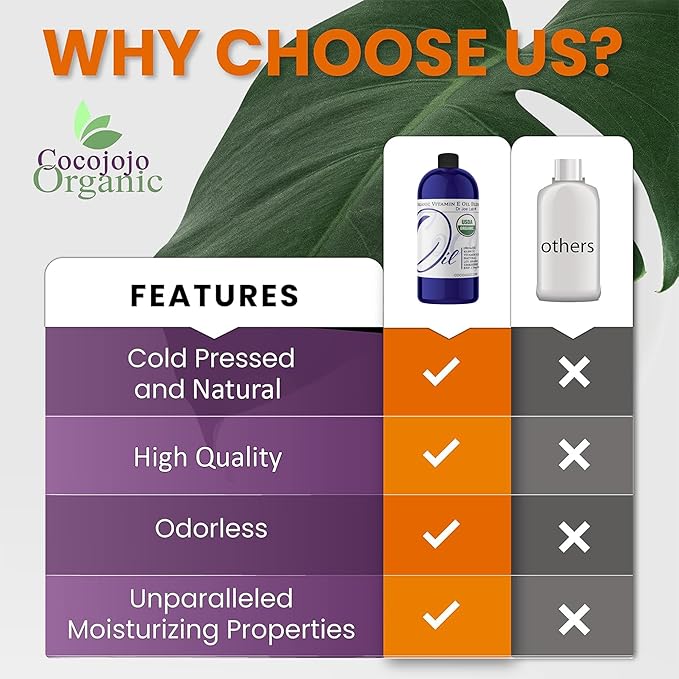 Dr Joe Lab Vitamin E Oil for Skin, Organic Vitamin E Oil for Hair, Face, Body Oil, Pure Natural Cold Pressed Unrefined, Moisturizes & Nourishes, Non-GMO - 16 Oz