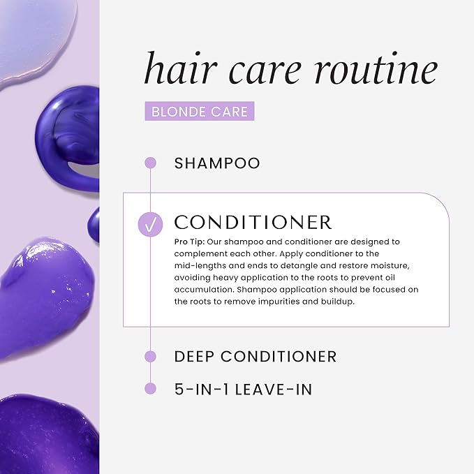 HASK BLONDE CARE 1 Shampoo + 1 Conditioner Set for Blonde Hair, Vegan, Color Safe, Gluten-Free, Sulfate-Free