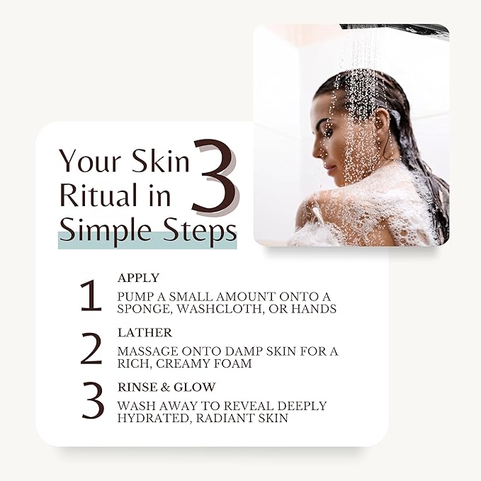 Cocoa Butter Body Wash, Cleanses, Hydrates & Nourishes, Deep Moisturizing Shower Gel for Dry and Sensitive Skin, Women & Men, Organic & Natural, 16 fl oz, 2-Pack