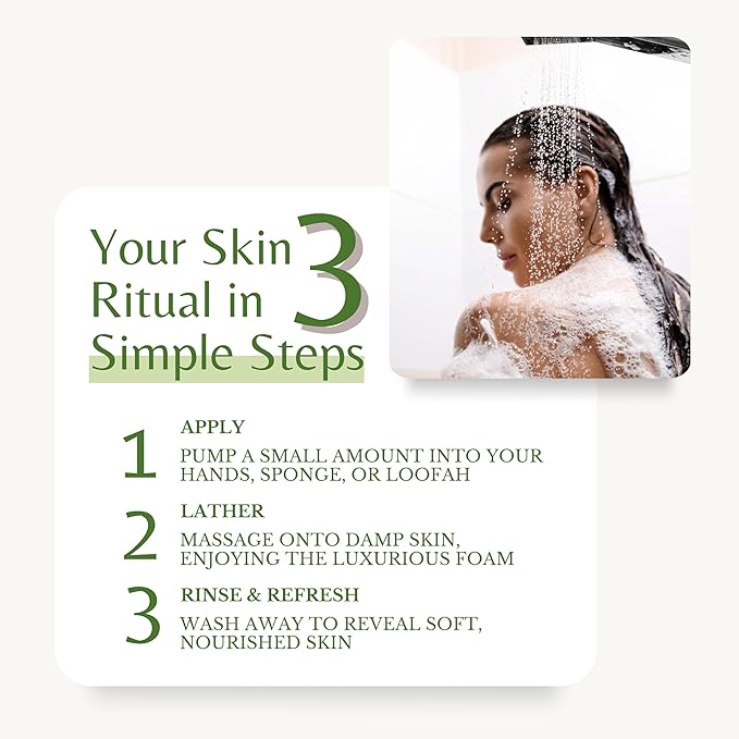 Tea Tree Oil Body Wash, Cleanses & Relieves Itchy Skin, Soothes Jock Itch, Acne & Ringworm, Shower Gel for Dry and Sensitive Skin, Women & Men, Organic & Natural, 16 fl oz