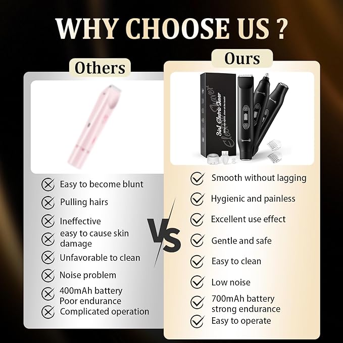 Body Hair Trimmer for Men，3 in 1 Electric Razor with Ceramic Blades, IPX7 Waterproof, USB Rechargeable, Painless Hair Removal for Face，Body，Nose，Groin, Travel Grooming Kit (Black)