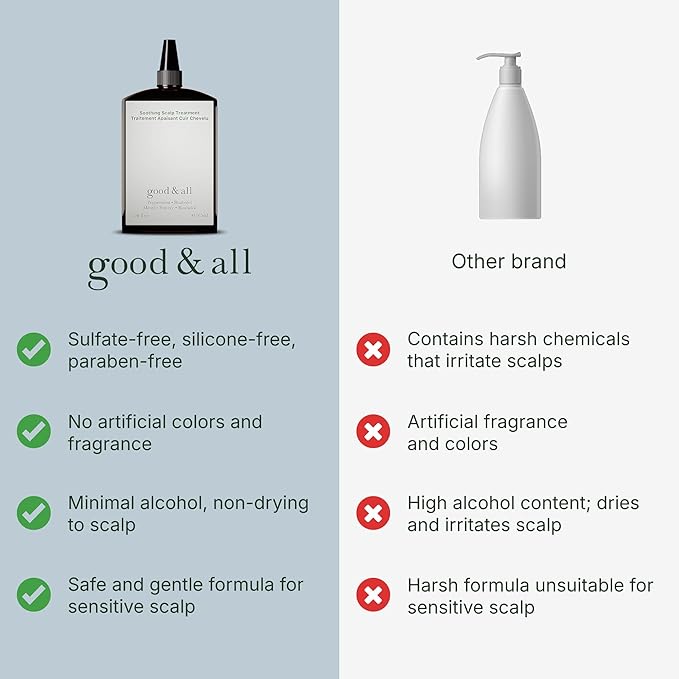 Good&All Dry Itchy Scalp Treatment - Leave-in Itch Relief with Peppermint & Bisabolol, Fragrance-Free, Paraben-Free, Vegan, Cruelty-Free - 5.58 fl oz