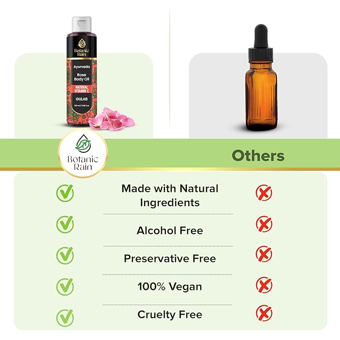 Ayurveda Rose Body Oil, Moisturizing & Hydrating Organic Vitamin E Oil, Body Oils For Women After Shower, Ayurveda Products For Crepey Skin Repair - 3.38 Fl Oz