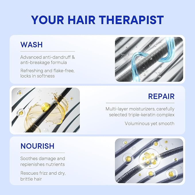 ProBliva Medicated Anti-Fungal & Dandruff Shampoo: Extra Strength Scalp Treatment for Dandruff, Folliculitis, Psoriasis, Seborrheic Dermatitis, Itchy & Dry Scalp