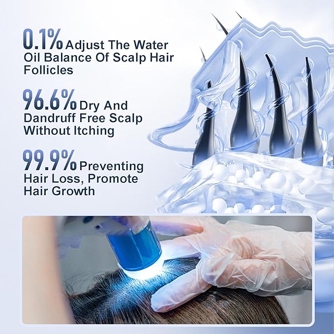 Organic Biotin & Rosemary Hair Growth Shampoo – Thickening Shampoo with Amino Acids for Hair Loss, Dandruff Control & Oily Scalp - for Women & Men