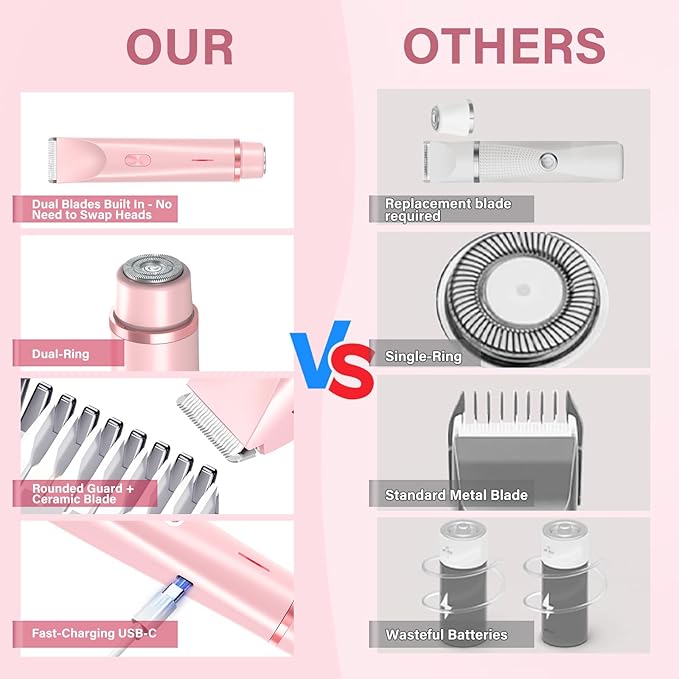 2-in-1 Women's Electric Razor & Bikini Trimmer - Painless Smooth Shave & Gentle Pubic Hair Removal - Dual Ceramic Blades, IPX7 Shower-Proof - Cordless for Sensitive Skin