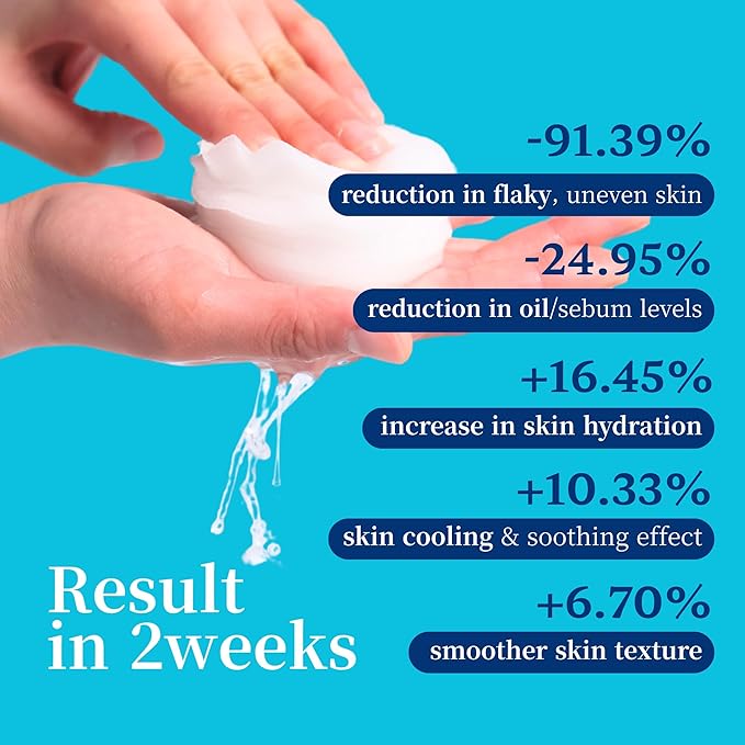 Re.SPN PHA Succinic Acid Calming Toner Pads – Daily Exfoliating, Hydrating and Soothing with CICA, Caffeine, Non-comedogenic, Vegan, Glass Skin, K-Beauty (35 Count)