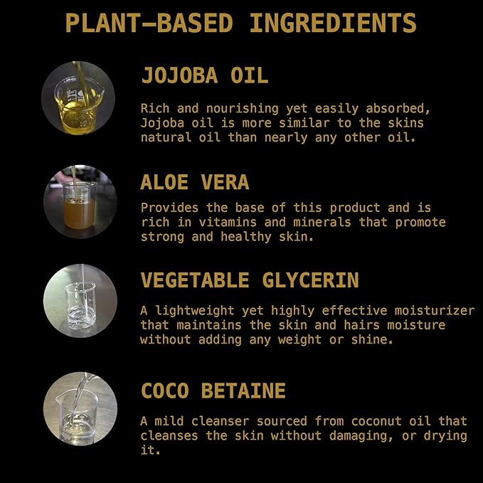 O'Douds Body Wash - All Natural Body Wash for Men & Women - Plant-Based, Vegan Body Wash - Jojoba Oil, Aloe Vera, Coco Betaine & Vegetable Glycerin - Eucalyptus & Sage Scent (12 oz.)