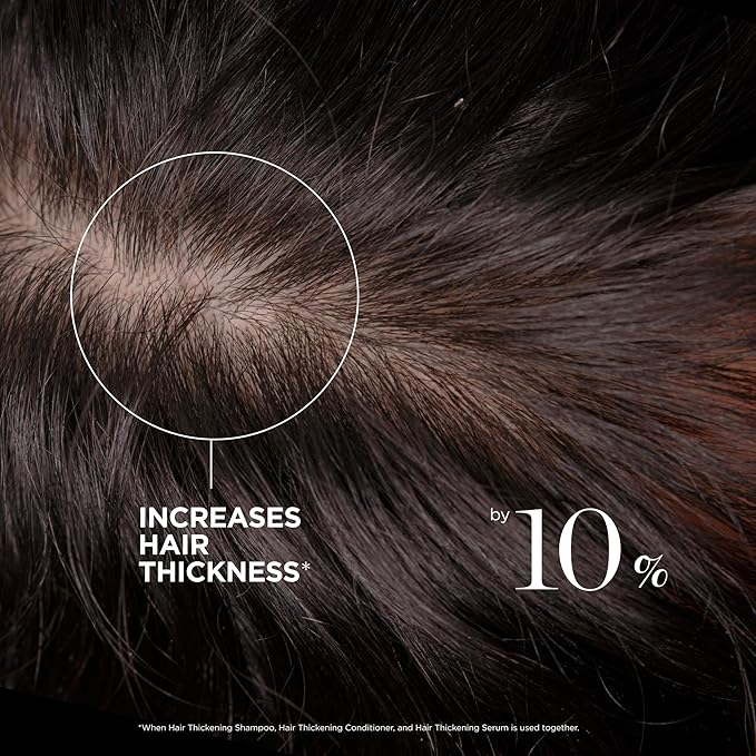 Dr. Groot Award-Winning Hair Thickening Serum for Hair Loss, Thinning Hair, Korean Hair Care, Scalp Treatment, Clinically Tested, Thicker Hair, Reduces Oil, Roll On