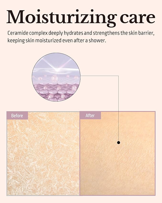 ODID Milk in Cera Perfume Body Wash - Korean Moisturizing Body Cleanser for All Skin Types - Subtle Verbena Lavender Scent - with Milk Protein and Ceramide, 16.9 fl.oz.