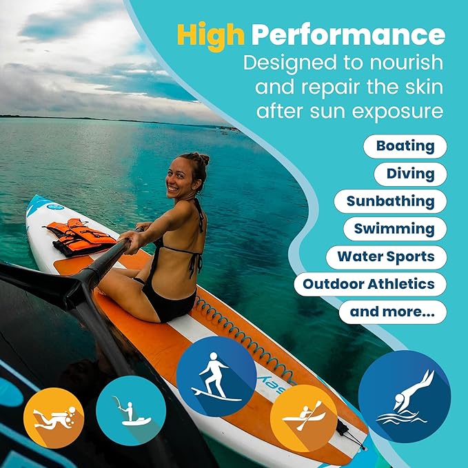 STREAM 2 SEA Natural Scented Body Lotion For Men and Women, Non Toxic Body Lotion for Dry Skin, Mens Body Moisturizing Lotion for Sensitive Skin, All Natural Lotion Body Moisturizer