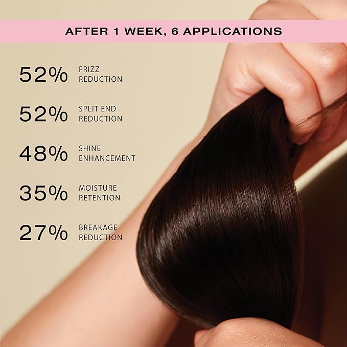 Ceremonia Guava Leave-In Conditioner, 6.70 Fl Oz (Pack of 1)