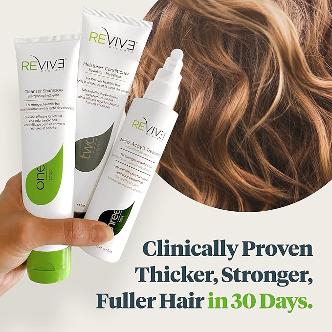 30 Day Trial Kit - 3-Part System for Fine and Thinning Hair - Sulfate and Paraben Free - Leave-In Hair Treatment Shampoo and Conditioner - Thinning Hair Treatment for Men and Women