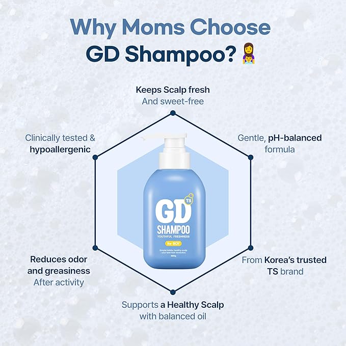 TS GD Shampoo for Teens | Korean Anti-Dandruff for Oily & Itchy Scalp | Fruity Allergy-Free Scent | Sulfate-Free Gentle Hair Care (14.1 Oz) (GD Shampoo for boy)