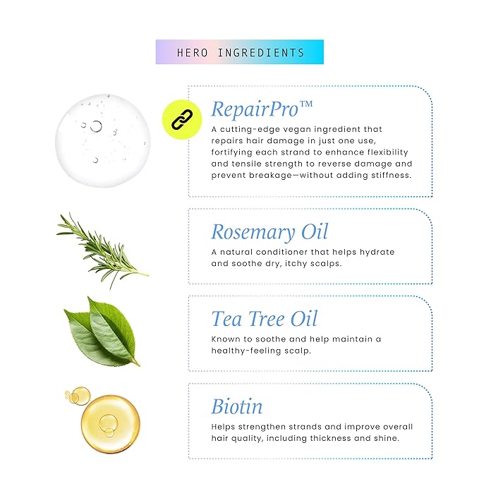 HASK Intensive Repair Hair Oil & Strength & Length Boosting Scalp and Hair Serum - Repairs Damage, Strengthens, Adds Shine & Moisture, Prevents Breakage, Sulfate-Free, Cruelty-Free