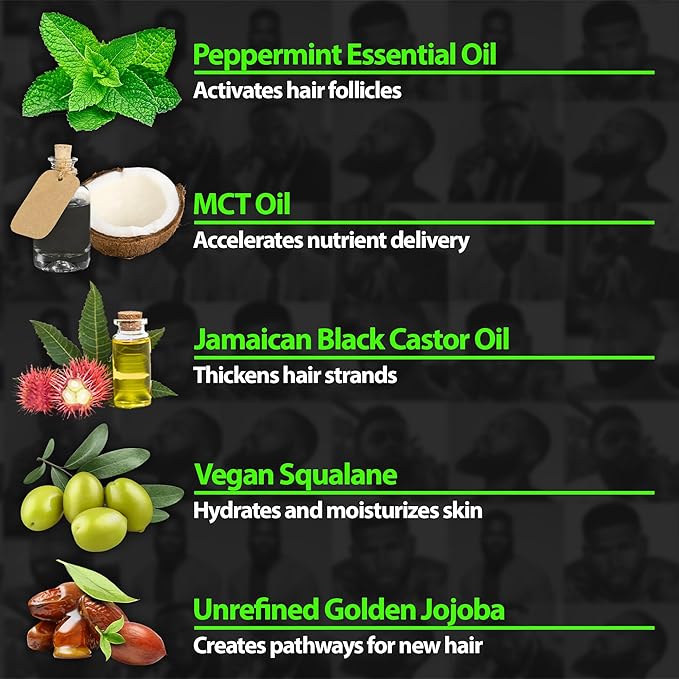 Beard Growth Kit w/GROW XXL Beard Serum for Maximum Facial Hair & Conditioner + GROW 11-in-1 Mens Shampoo & Conditioner (Hair Growth Shampoo for Men w/Biotin) - Formulated in America