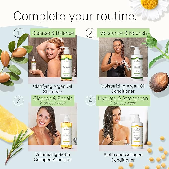 Tree to Tub All Hair Type Hydrating Argan Oil Conditioner for Dry or Oily Hair & Sensitive Scalp - Moisturizing Sulfate Free Conditioner for Women & Men w/Organic Coconut Oil, All Natural Peppermint