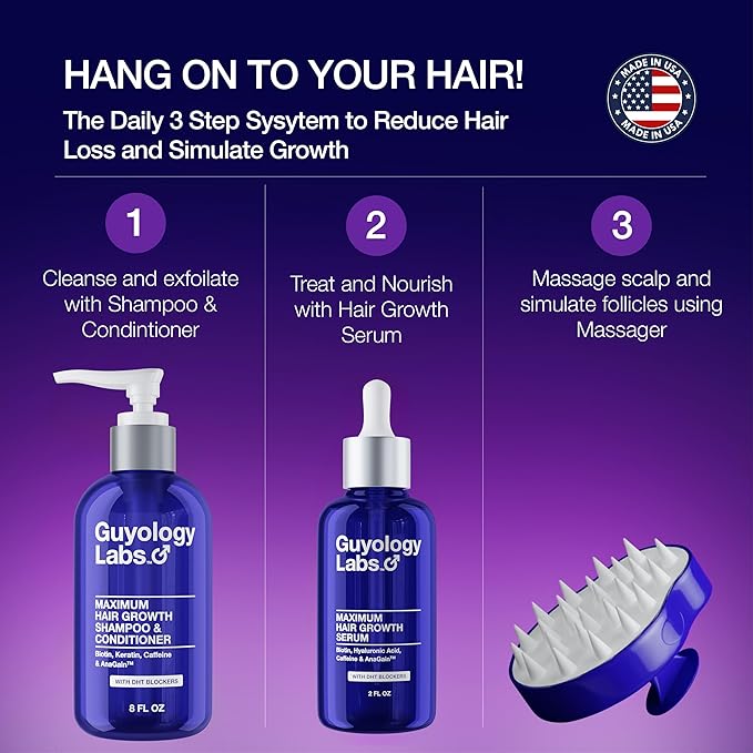 "Guyology Labs Biotin Hair Growth Serum for Men, Women & All Types of Hair - DHT Blocker & Scalp Serum - Hyaluronic Acid, Citrus - Anti Thinning Hair - Anti Hair Loss - Hair Regrowth - Made in USA"