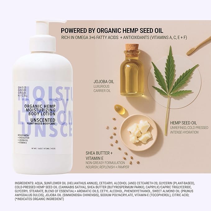 Organic Hemp Moisturizing Body Lotion, Body Lotion for Extremely Dry Skin, Hemp Lotion for Women and Men, Hemp Cream for Hands and Body, Unscented, 16 fl oz.