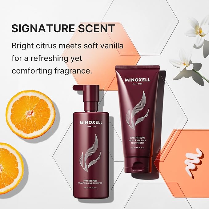 Nutrition Volume Shampoo for Thinning Hair – Biotin, Niacinamide & Panthenol with Korean Scalp Care Technology – Root Lift, Damage Repair, Shine & Citrus Vanilla Scent, 16.9 fl oz