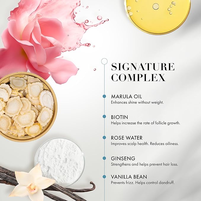 Goldie Locks Ultra Hydrating Signature Shampoo, Safe for Hair Extensions & Colored Hair, Maintains Texture & Shine, Encourages Healthy Hair Growth, Protein-Free, Sulfate-Free, Moisturizing, 33.8 Fl Oz