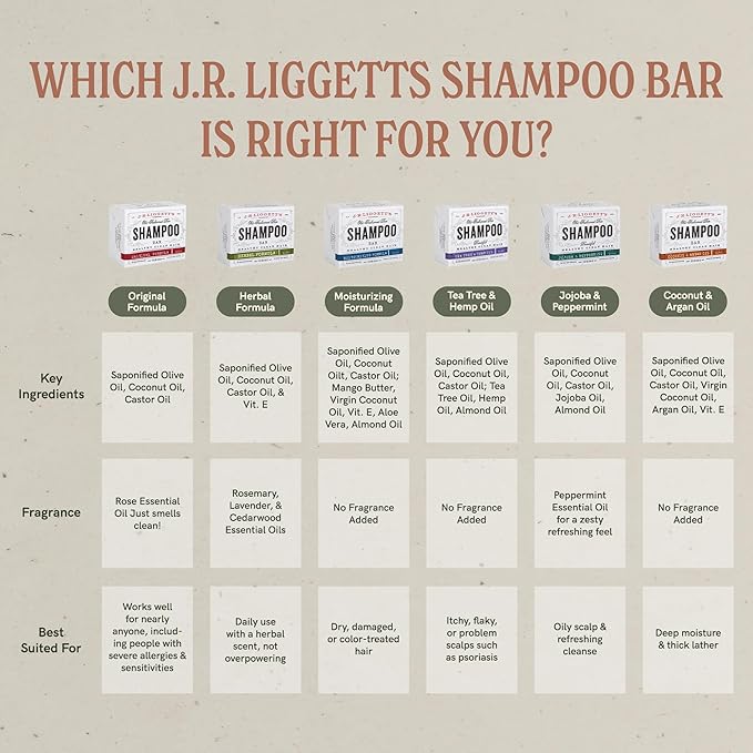 J·R·LIGGETT'S Shampoo Bar - Herbal Formula, Solid Dry Bar With Organic Formula For Damaged And Greasy Hair, Sulfate-Free With Antioxidants and Vitamins, 1 pack | Herbal Scent, 3.5 Ounces
