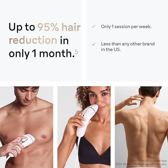 Braun IPL Silk·Expert, at Home Laser Hair Removal, Pro 5 PL5347 Latest Generation IPL, Holiday Gifts for Women and Men, Hair Removal System with Wide Head and Two Precision Heads