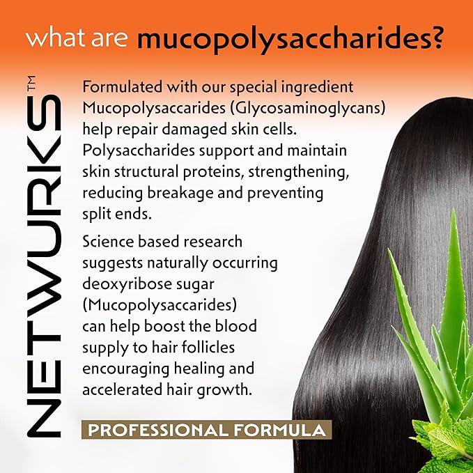 Regrowth Hair & Scalp Revitalizing Shampoo with Biotin, Aloe, Tea Tree Oil & Mucopolysaccharides (sugar polymer) for Split Ends & Breakage, 8 oz.