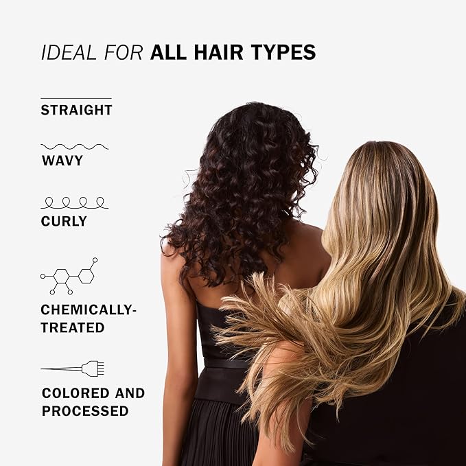 TRUSS Therapy Anti Dandruff Shampoo for Women & Men - Hair Shampoo & Itchy Scalp Treatment Infused with Menthol - Gentle Hair Care for Excess Oiliness & Flaking - pH Balanced & Paraben-Free (10.14 oz)