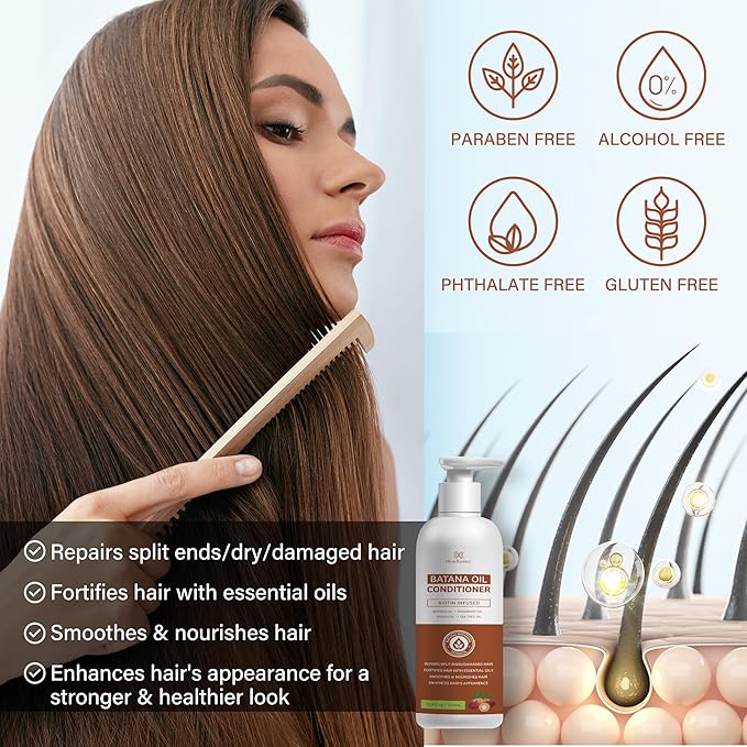 Batana Oil Hair Growth Conditioner: Natural Hair Thickening Moisturizing Product for Thinning Hair for Women and Men - Daily Hair Care at Home - 11.8 fl.oz