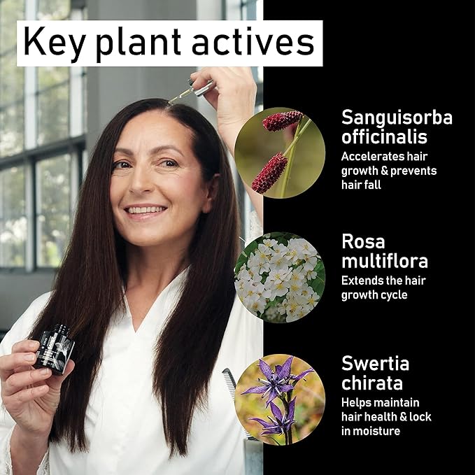 EVOLIS Reverse Scalp Activator - Hair Growth Serum - Scalp Serum & Hair Thickening Scalp Treatment for Fuller, Thicker Hair (1.7 fl oz)